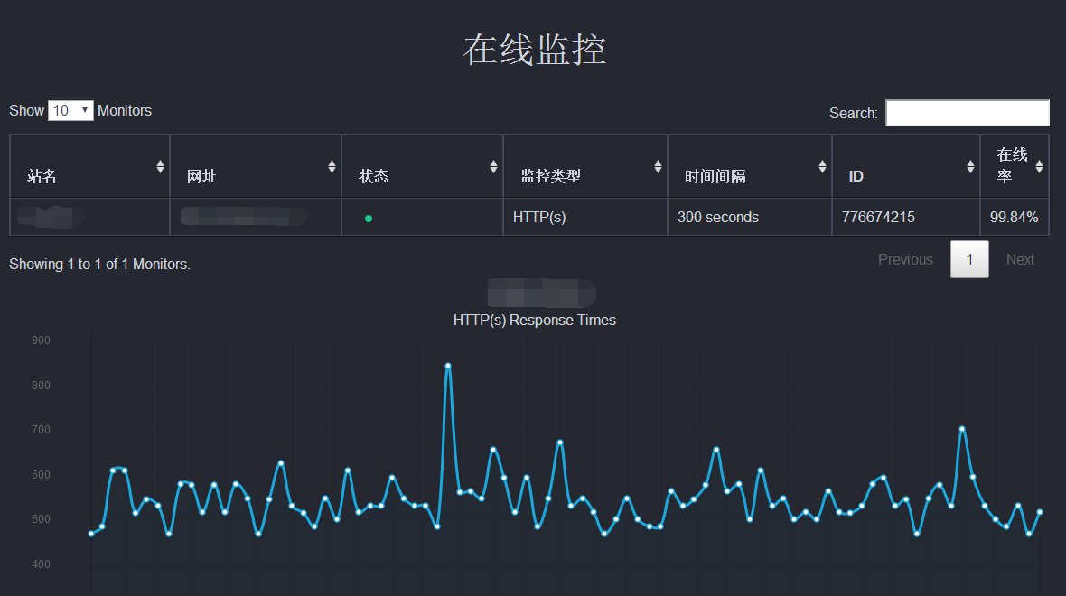 博睿数据监控应用性能APP