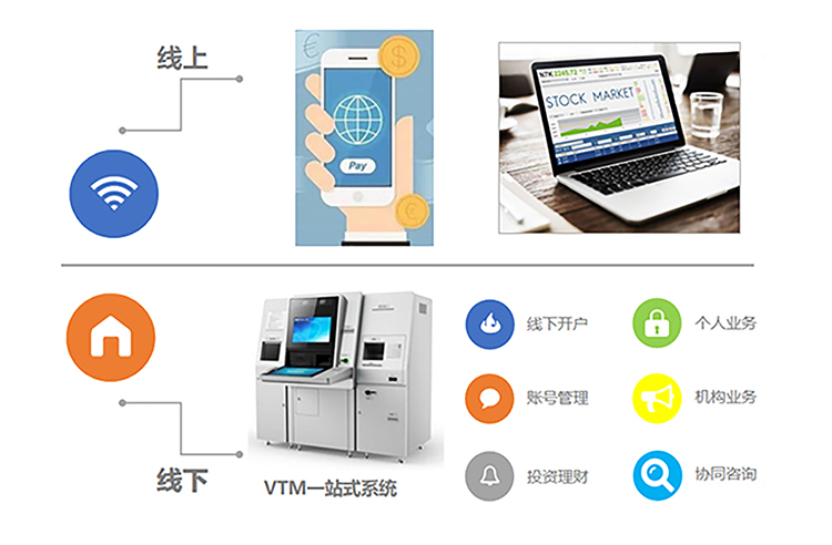 博睿数据it基础运维监控